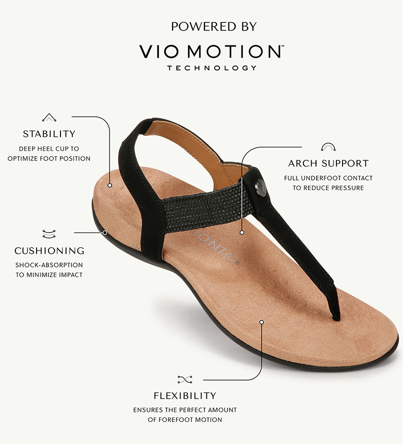 Click to read about Vio motion™ support. Stability - Deep heel cup keeps foot & ankle aligned. Arch Support - Perfectly pitched for A Balanced Stride. Meta dome - Ensures even contact reducing pressure.