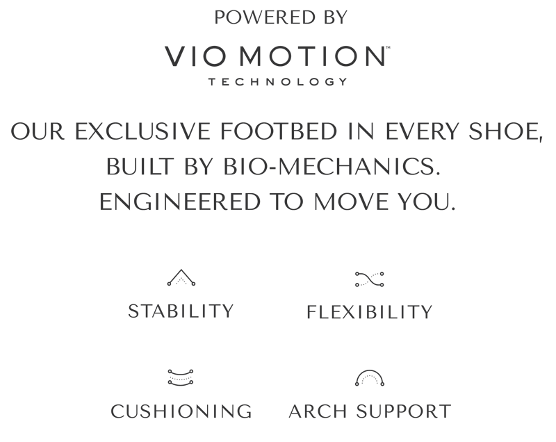 Vio-Motion alignment technology