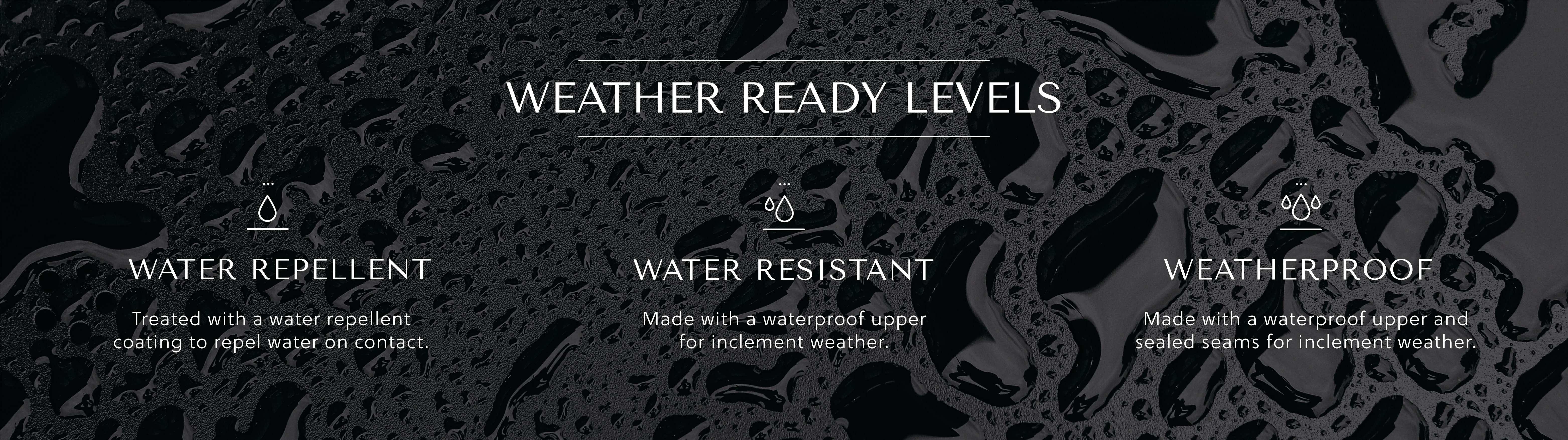 Women's Weather Ready Styles