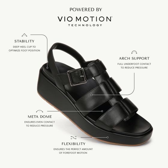 Delano Platform Wedge Sandal
