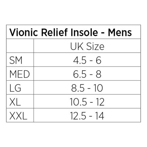 Men's Relief Insole