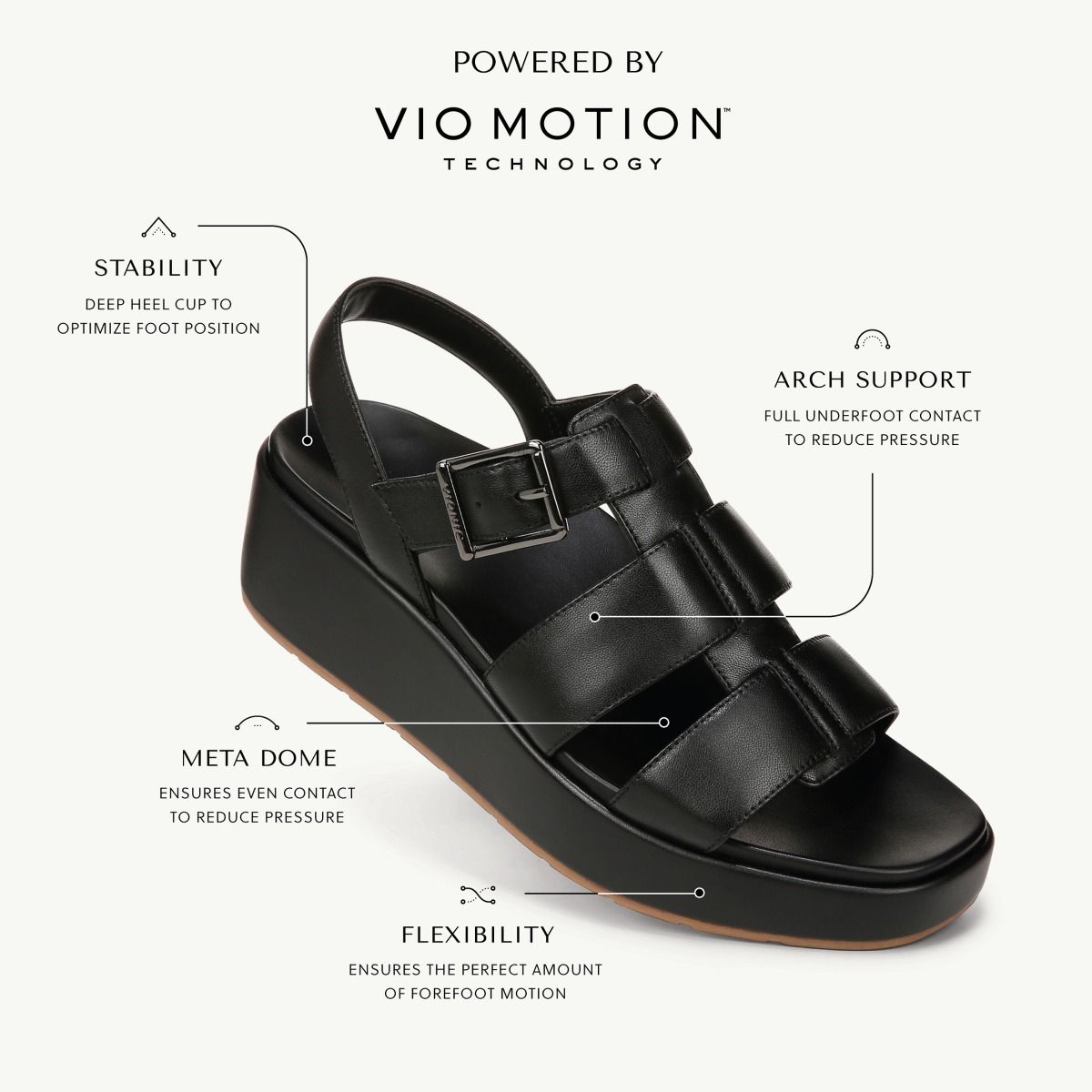 Delano Platform Wedge Sandal