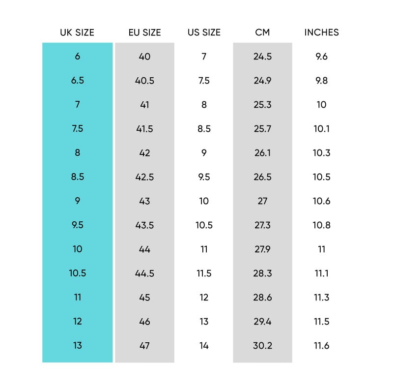 MEN'S SIZE CONVERSION