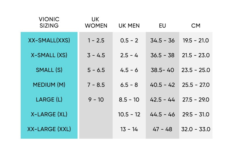 ORTHOTICS SIZE CONVERSION