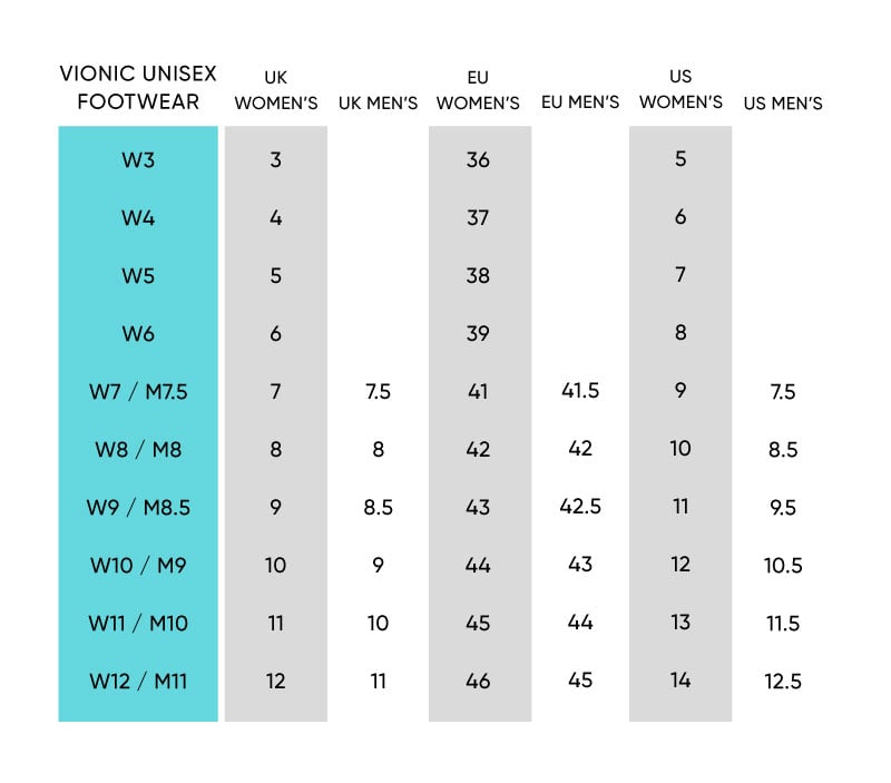 UNISEX SIZE CONVERSION