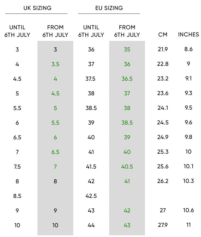 WOMEN'S SIZE CONVERSION