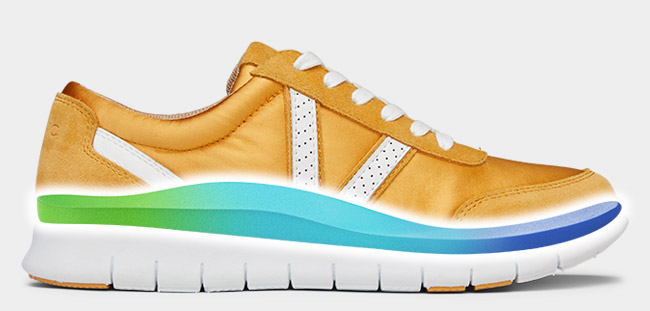 vionic shoes ireland