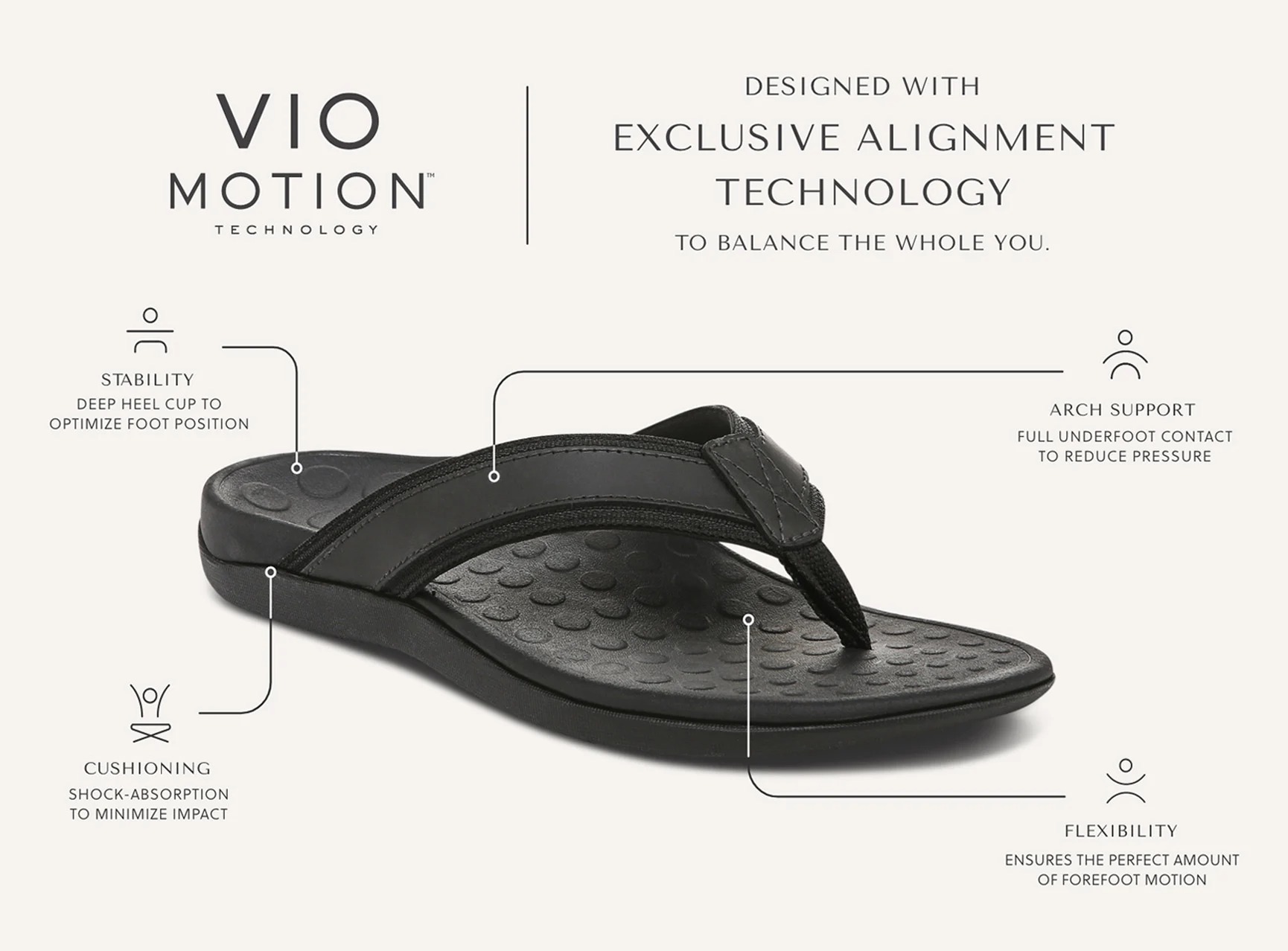 Vio-Motion Energy In Motion