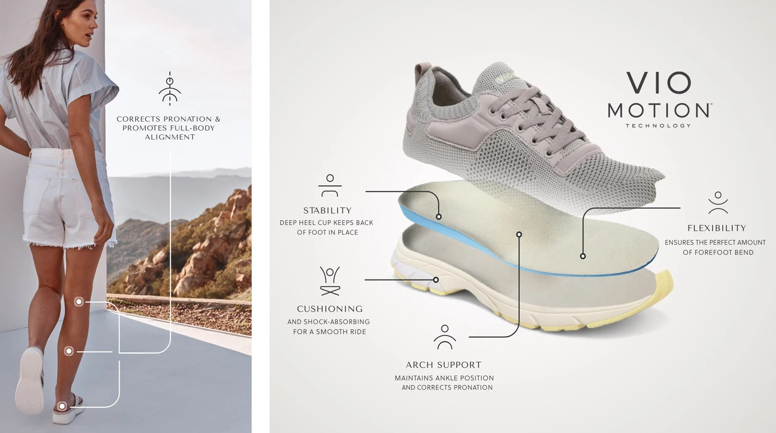 Vio Motion Technology - Flexability - Stability - Cushioning - Arch Support