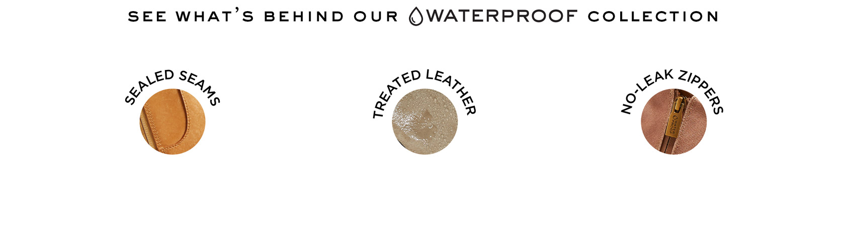 see what's behind our waterproof collection